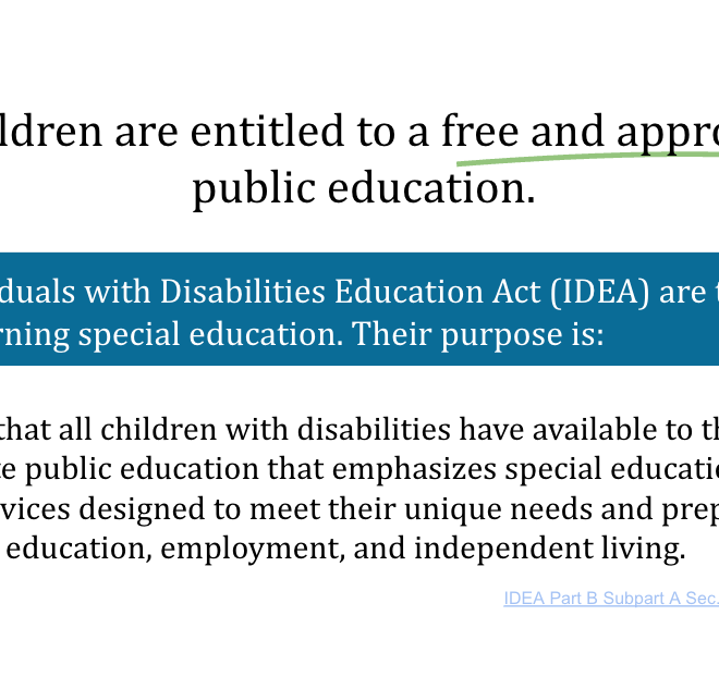 Image of: Inclusive Education as Justice